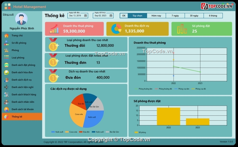 Quản lý khách sạn,khách,sạn,winfom c#